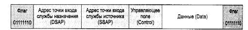 http://total100.narod.ru/olifer/h3s2.jpg