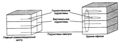 Защищенность IP-телефонии в историческом и практическом контексте - pervomaiskiy.ru